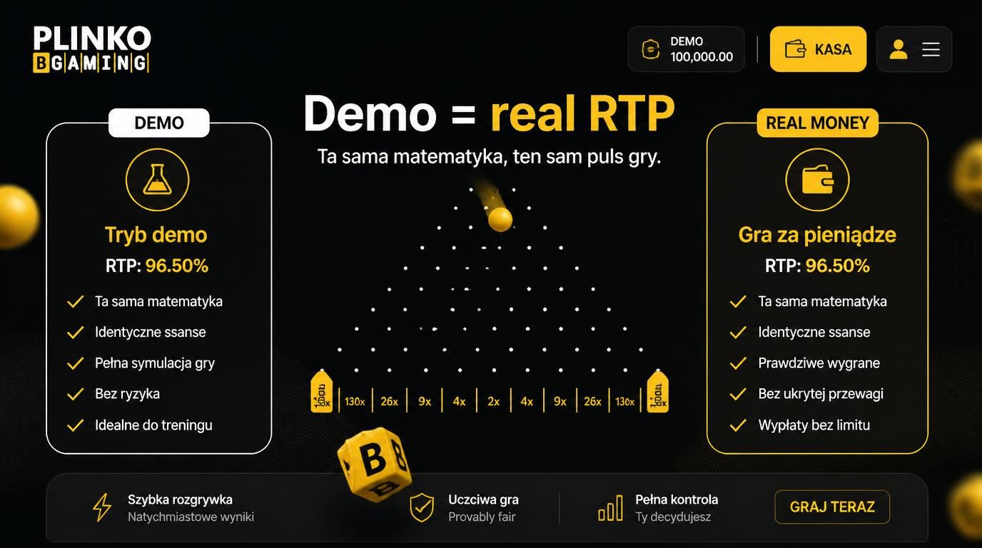 ilustracja gry demo vs real money z interfejsem