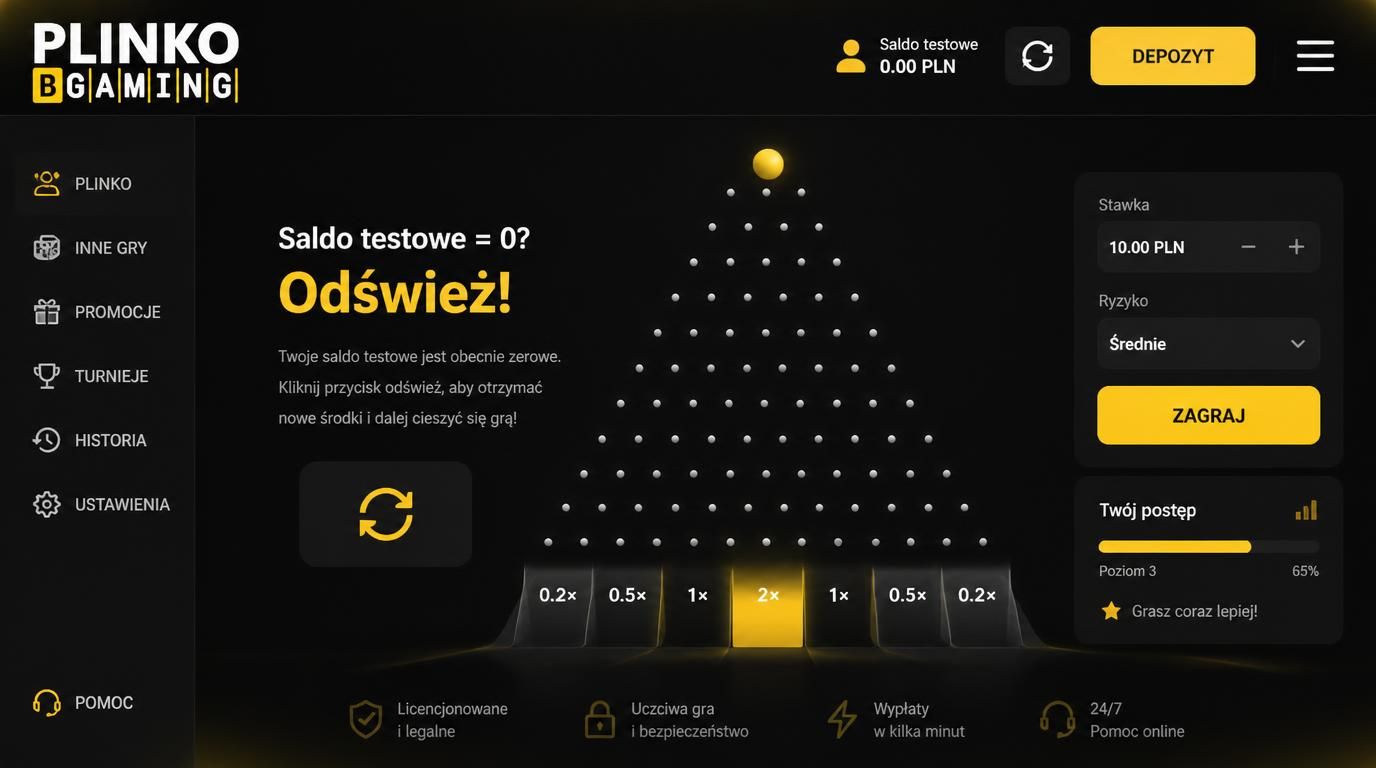 komunikat o braku środków testowych na ekranie